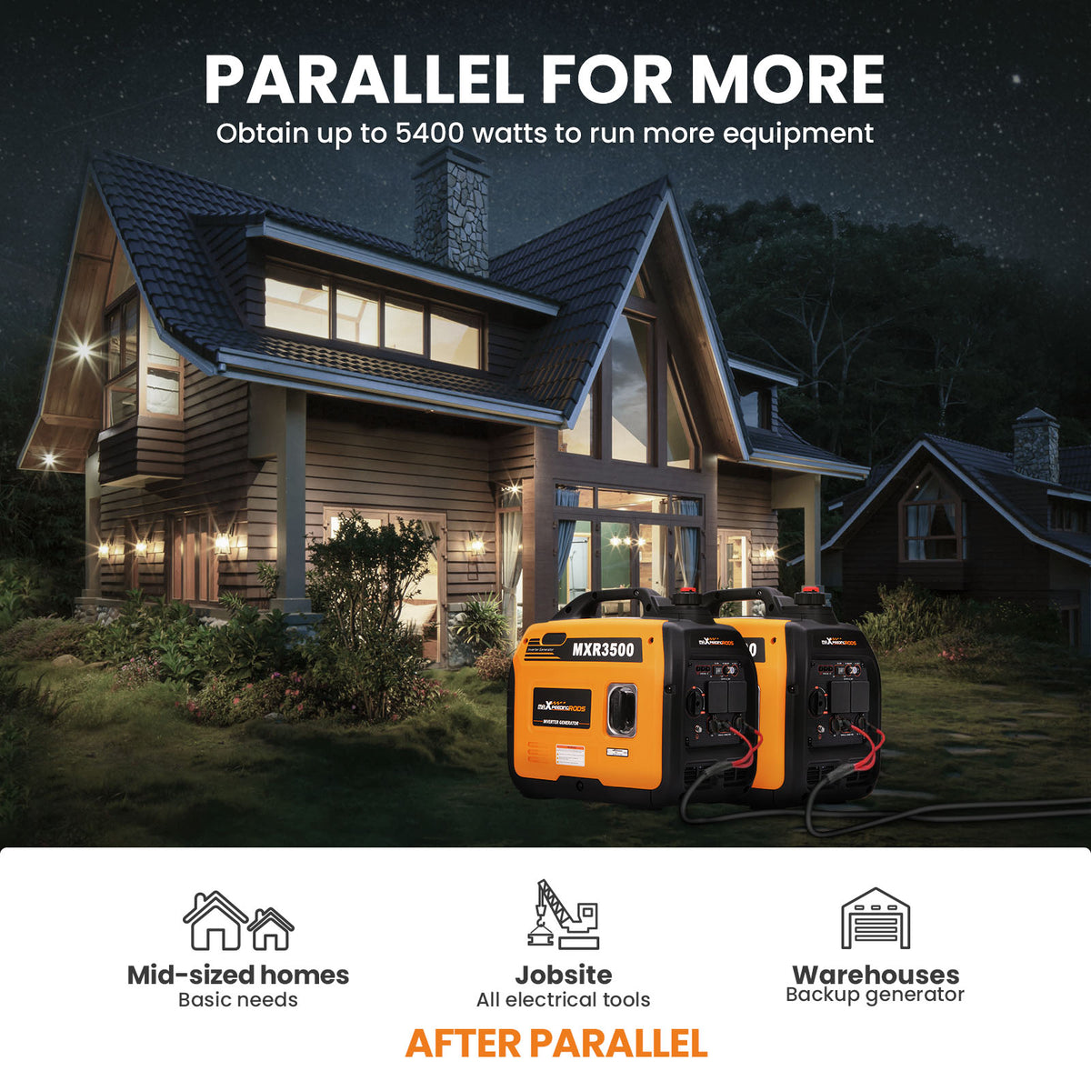 cortex-london-windsor-quiet-3kw-petrol-inverter-generator
