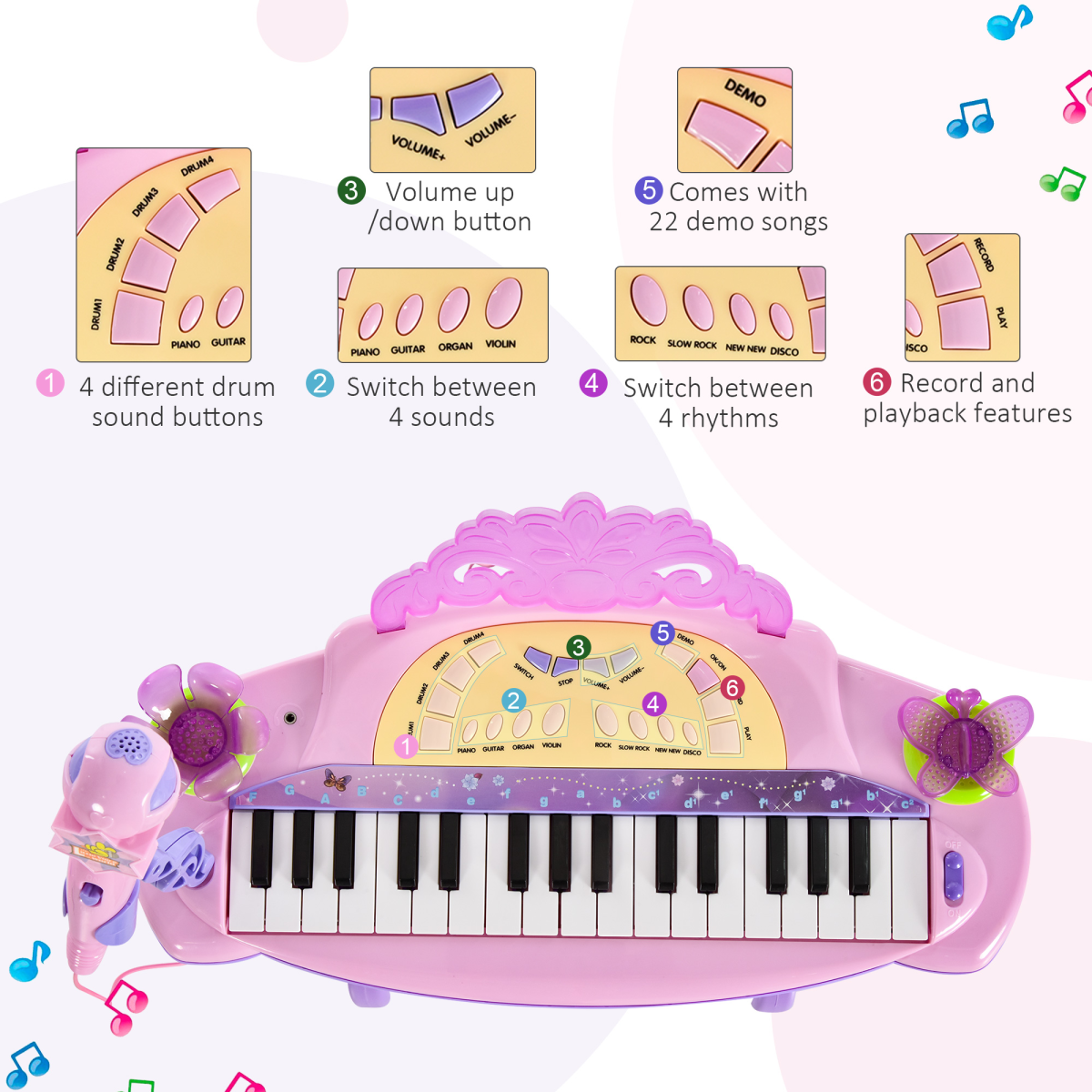 cortex-london-bath-32-key-kids-electronic-organ-with-microphone-and-stool