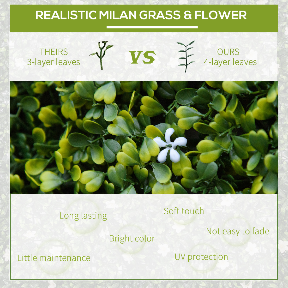 cortex-london-windsor-milan-grass-artificial-boxwood-wall-panels-12-piece-50cm