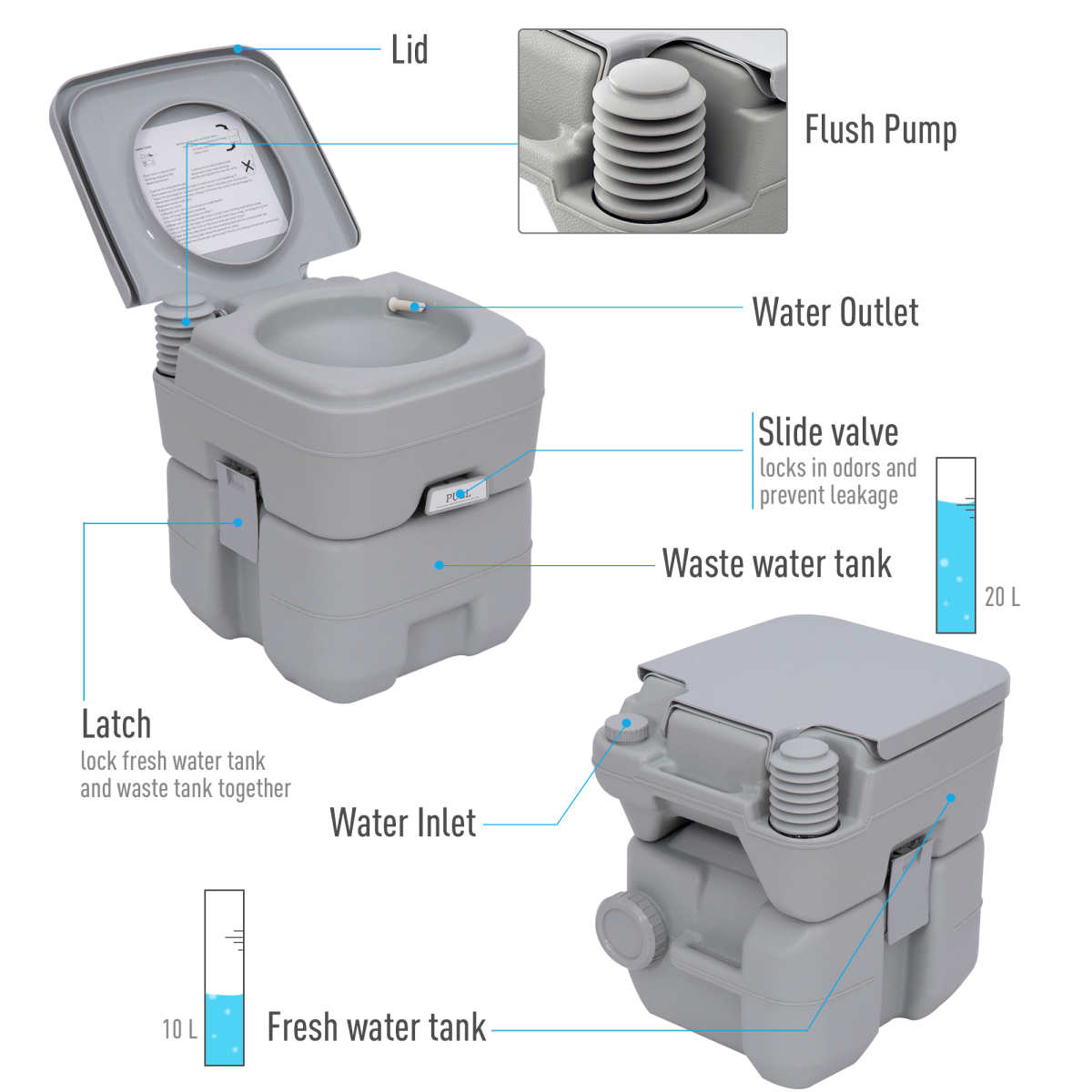 windsor-portable-camping-toilet-20l-flush-cortex-london