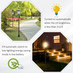 2 PCS LED Garden Lights Lamp Post Solar Powered Lantern black