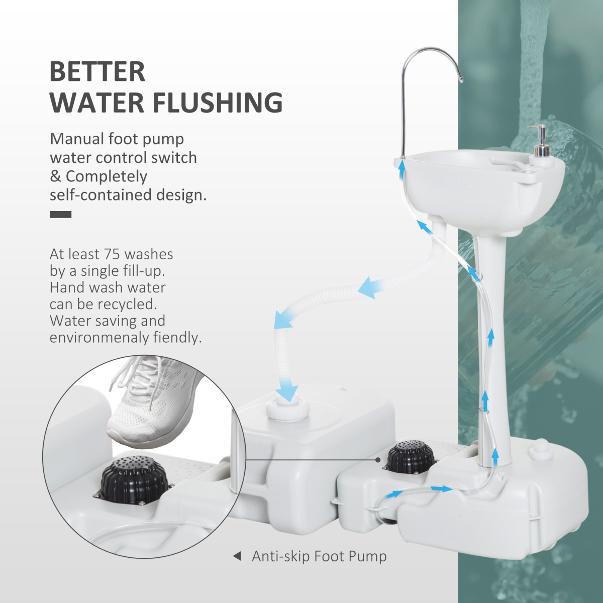 cortex-london-windsor-portable-hand-wash-sink-24l-recovery-tank