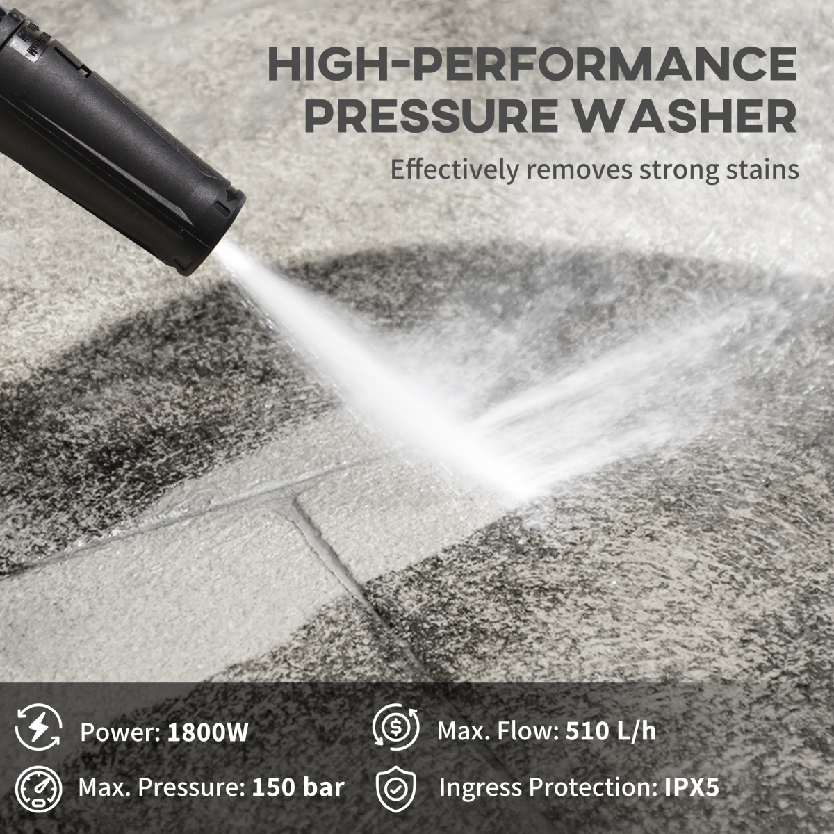 cortex-london-windsor-power-washer-1800w-150-bar-blue
