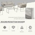 cortex-london-windsor-grey-pe-rattan-patio-sofa-set-tempered-glass-table