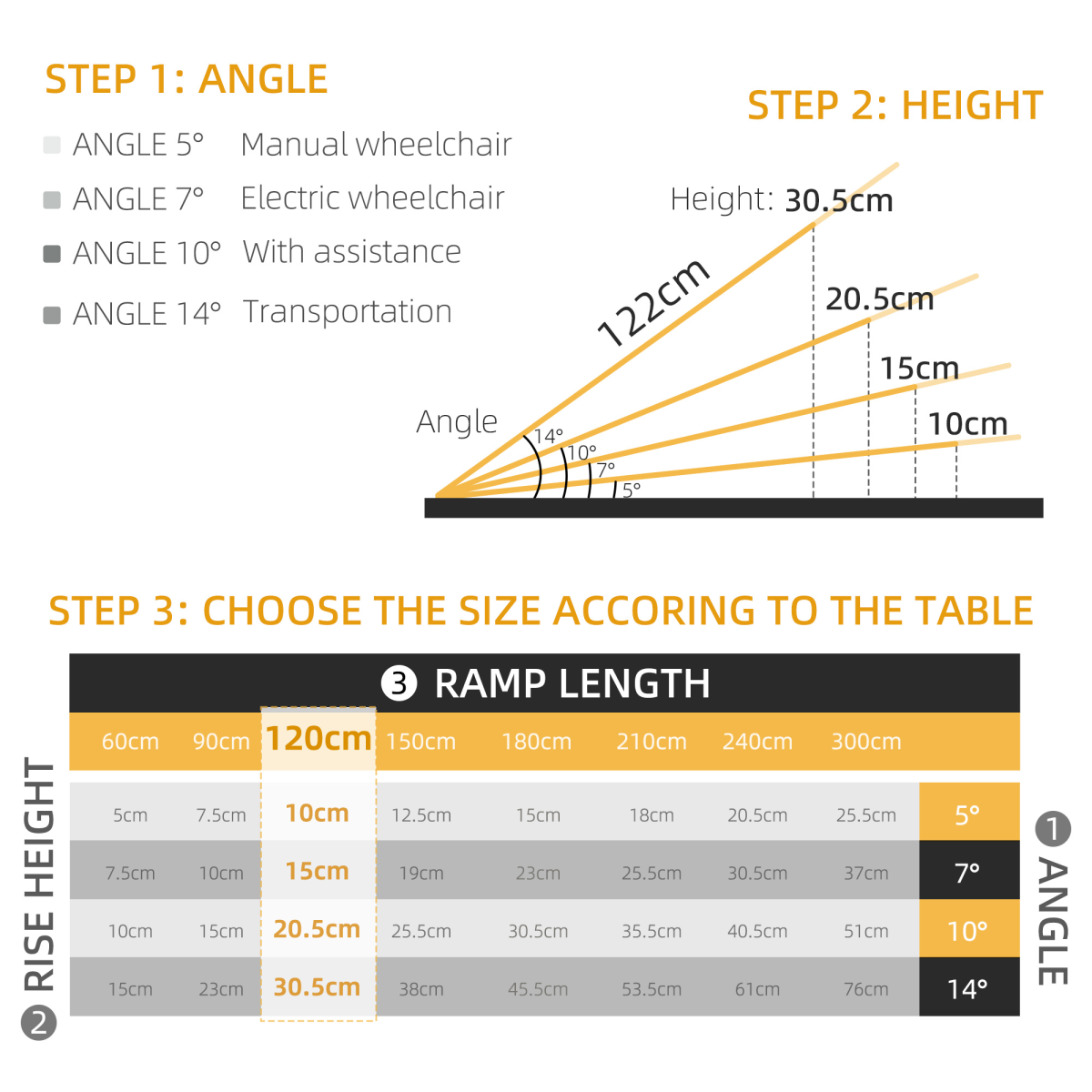 cortex-london-york-folding-aluminium-wheelchair-ramp-122cm
