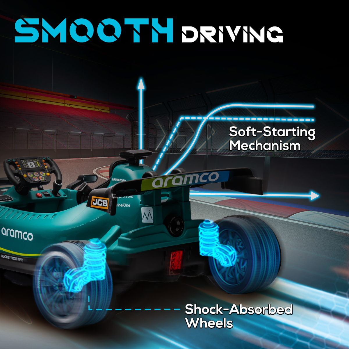 cortex-london-windsor-green-12v-electric-go-kart-remote-bluetooth