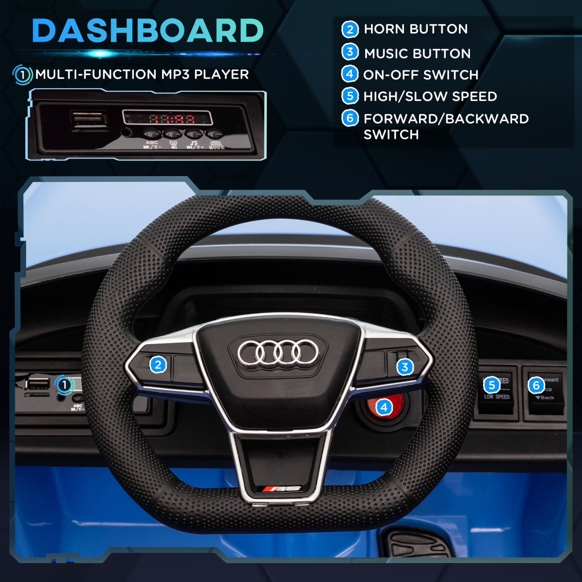 cortex-london-windsor-audi-rs-etron-gt-licensed-12v-kids-ride-on-car-blue
