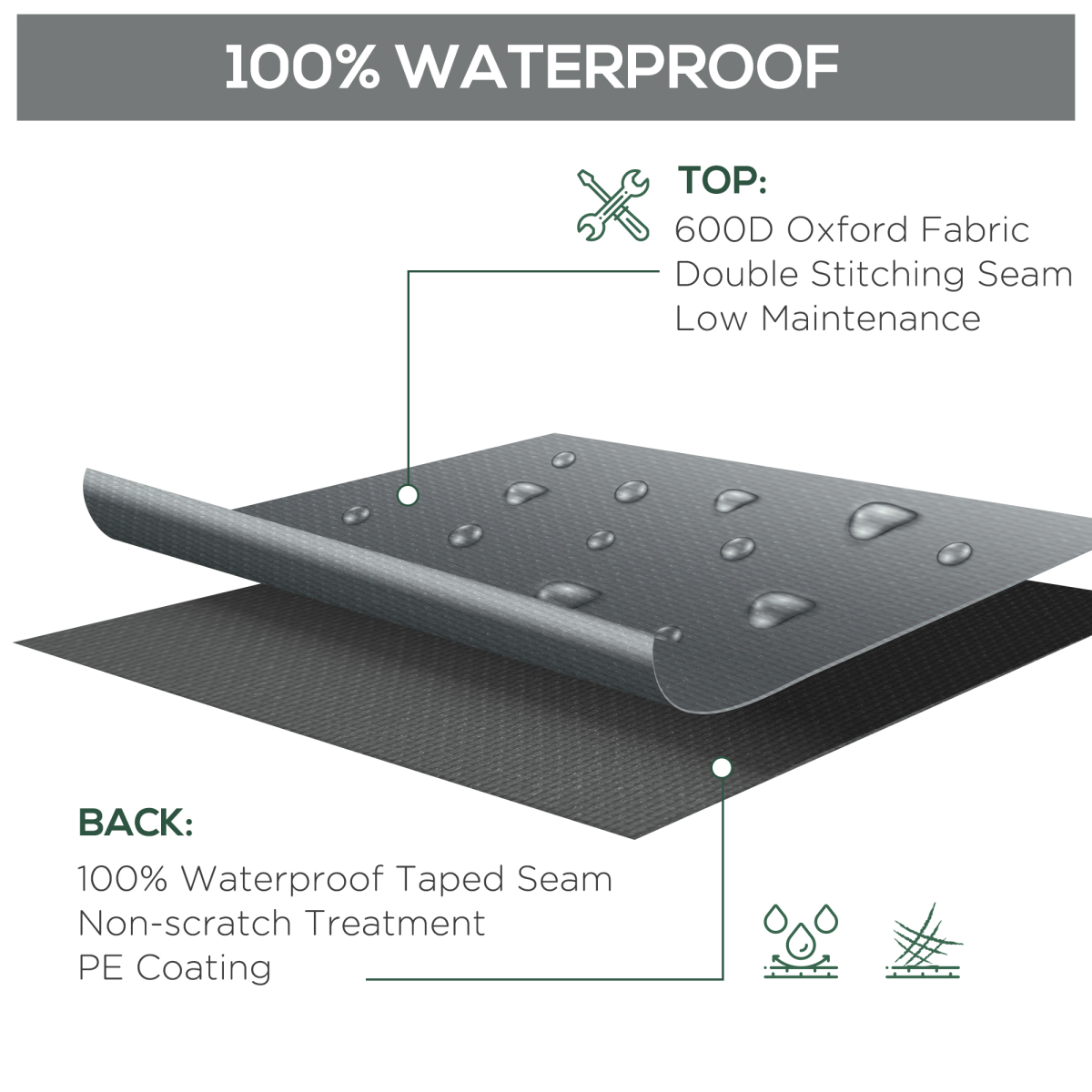 cortex-london-windsor-garden-furniture-cover-grey-water-uv-resistant