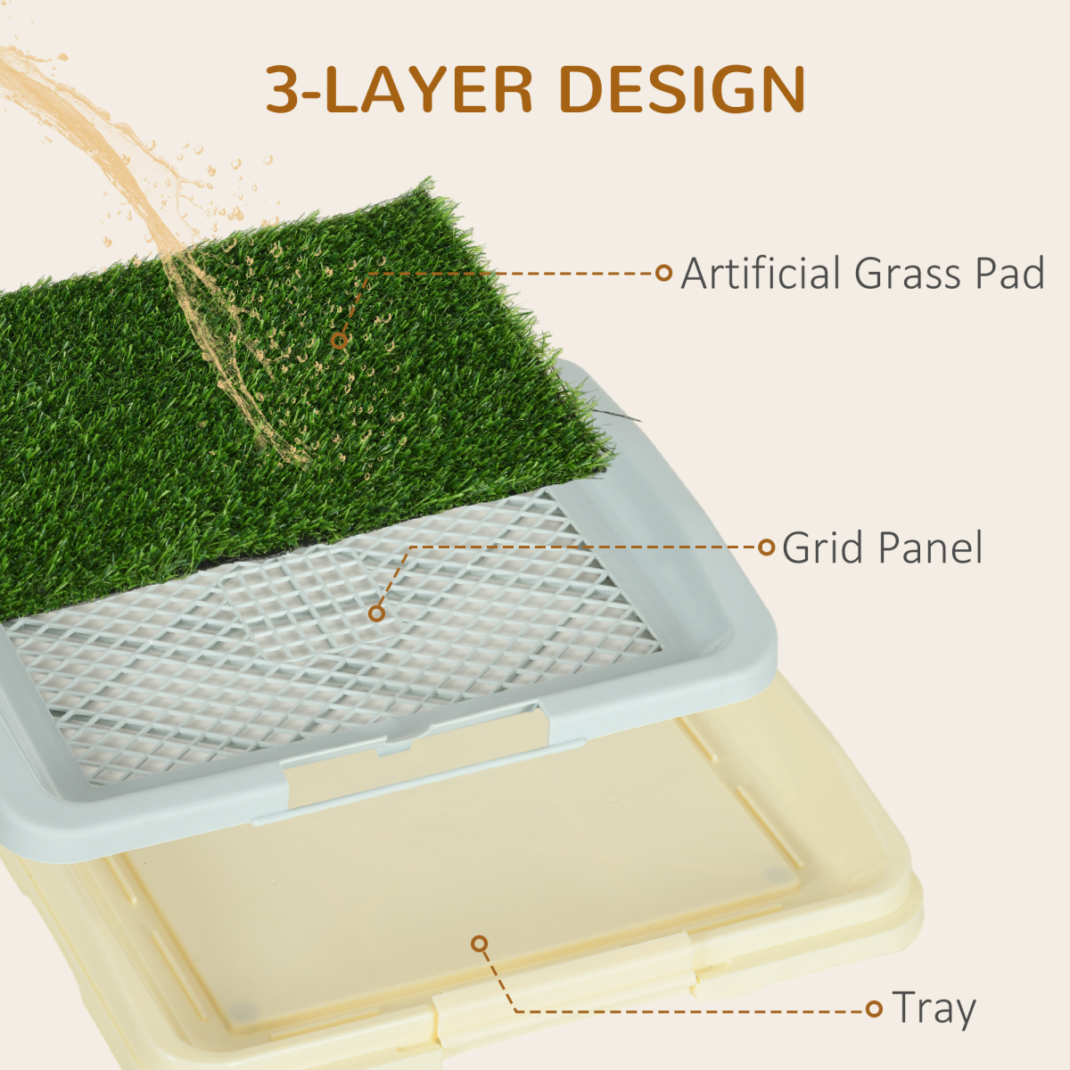 cortex-london-windsor-pawhut-indoor-dog-toilet-artificial-grass-tray