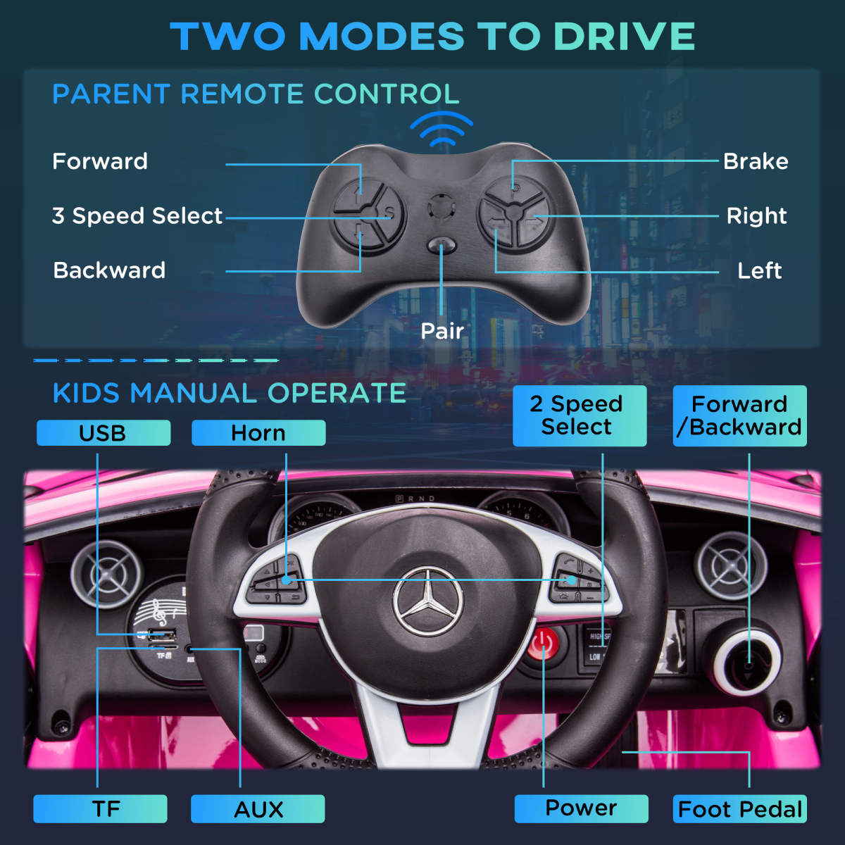 cortex-london-windsor-mercedes-benz-slc-300-12v-kids-electric-ride-on-car-pink