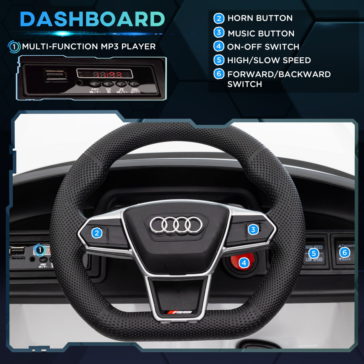 cortex-london-windsor-audi-rs-etron-gt-licensed-12v-kids-electric-ride-on-car-white