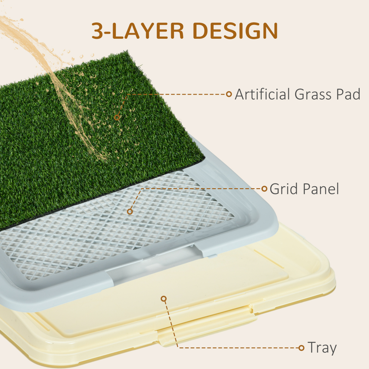 cortex-london-westminster-dog-toilet-indoor-artificial-grass-grid-panel-tray