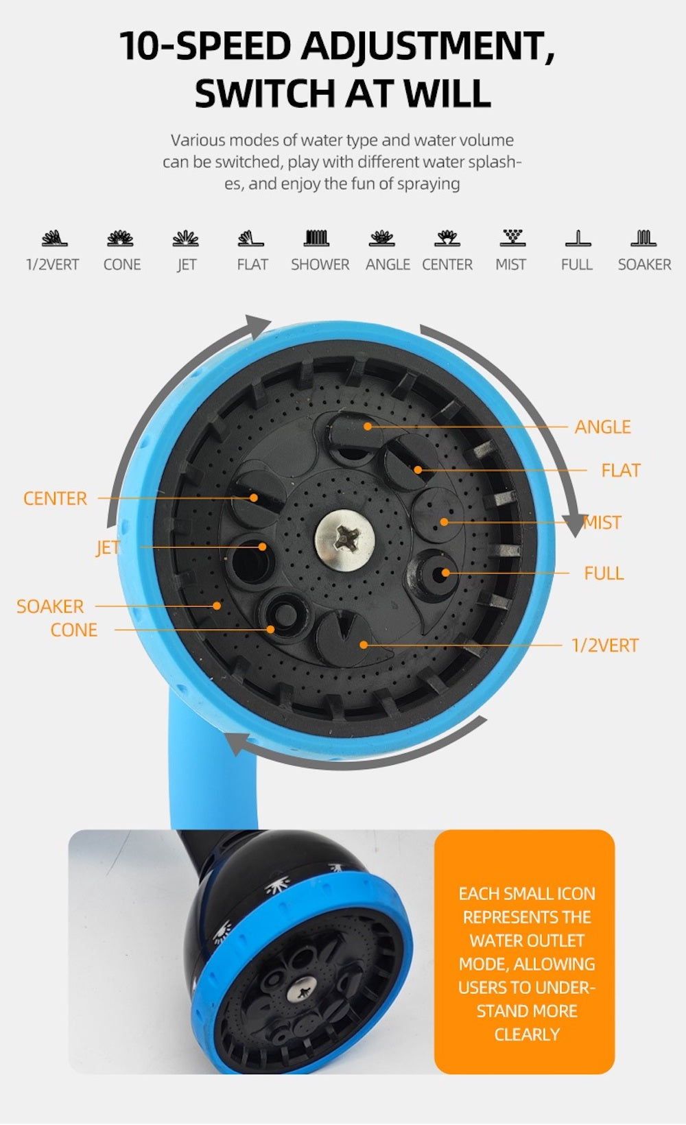 cortex-london-york-flexible-watering-wand-and-sprinkler-lightweight-hose-quick-connector