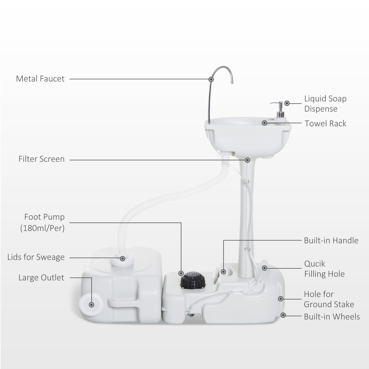 cortex-london-windsor-portable-hand-wash-sink-24l-recovery-tank