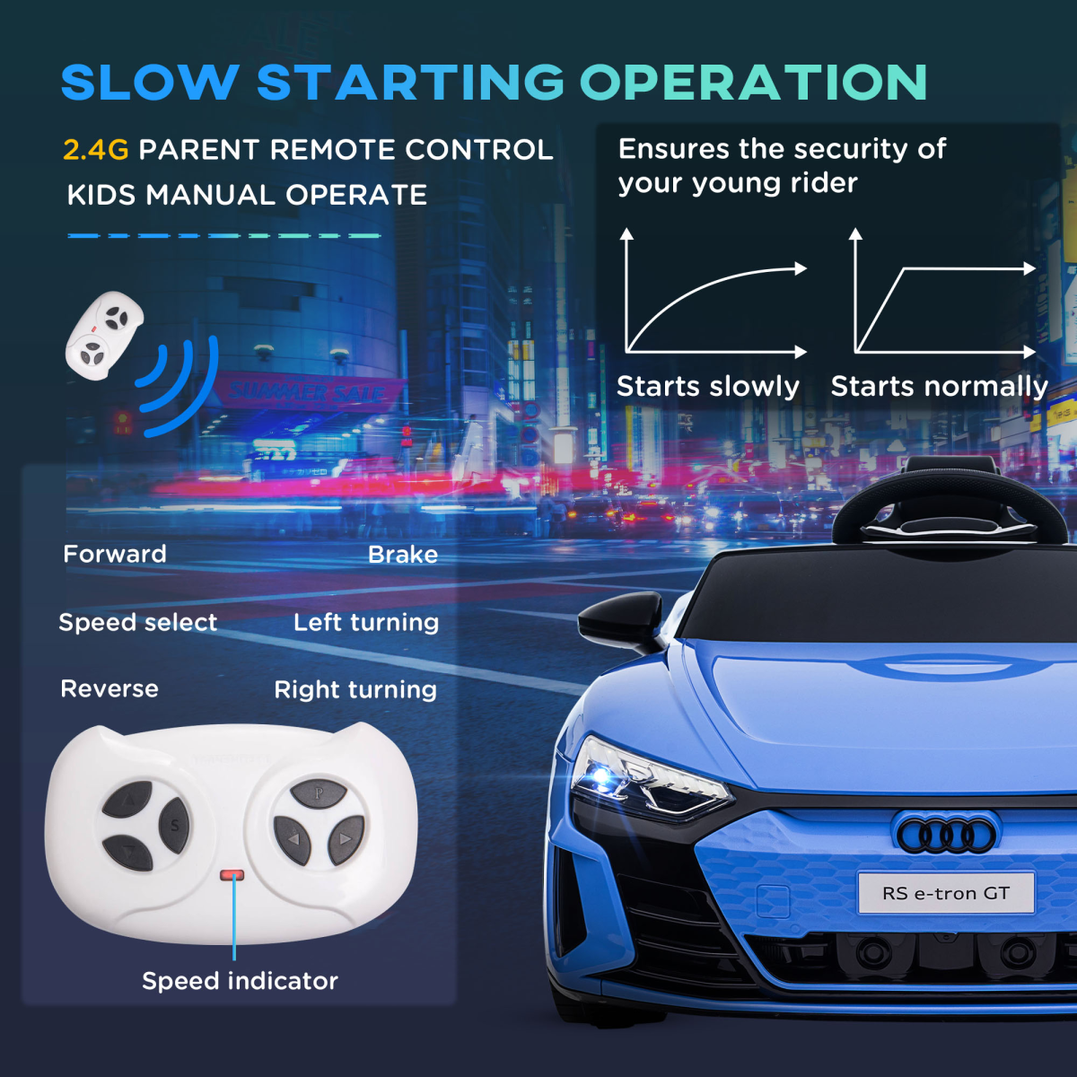 cortex-london-windsor-audi-rs-etron-gt-licensed-12v-kids-ride-on-car-blue