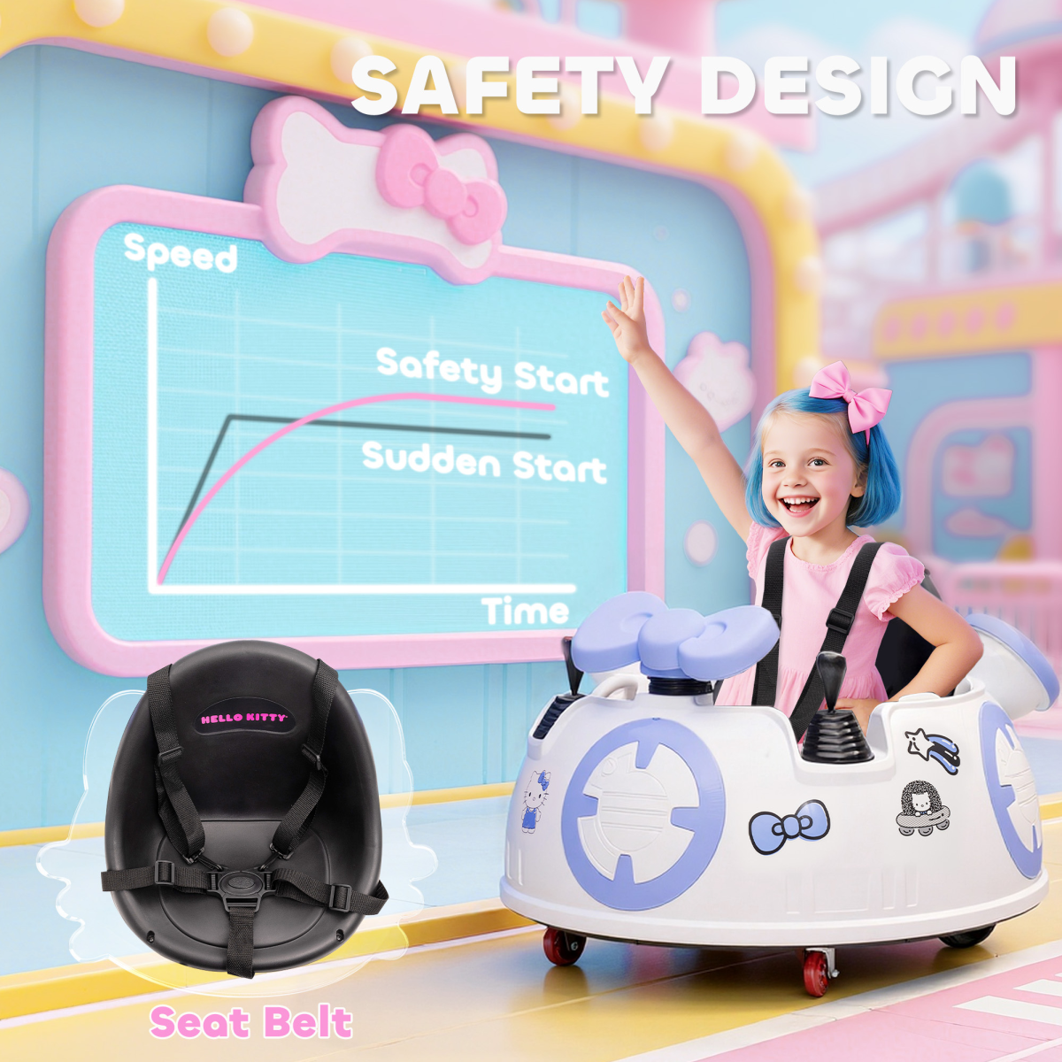 windsor-hello-kitty-kids-ride-on-bumper-car-cortex-london-white-light-purple