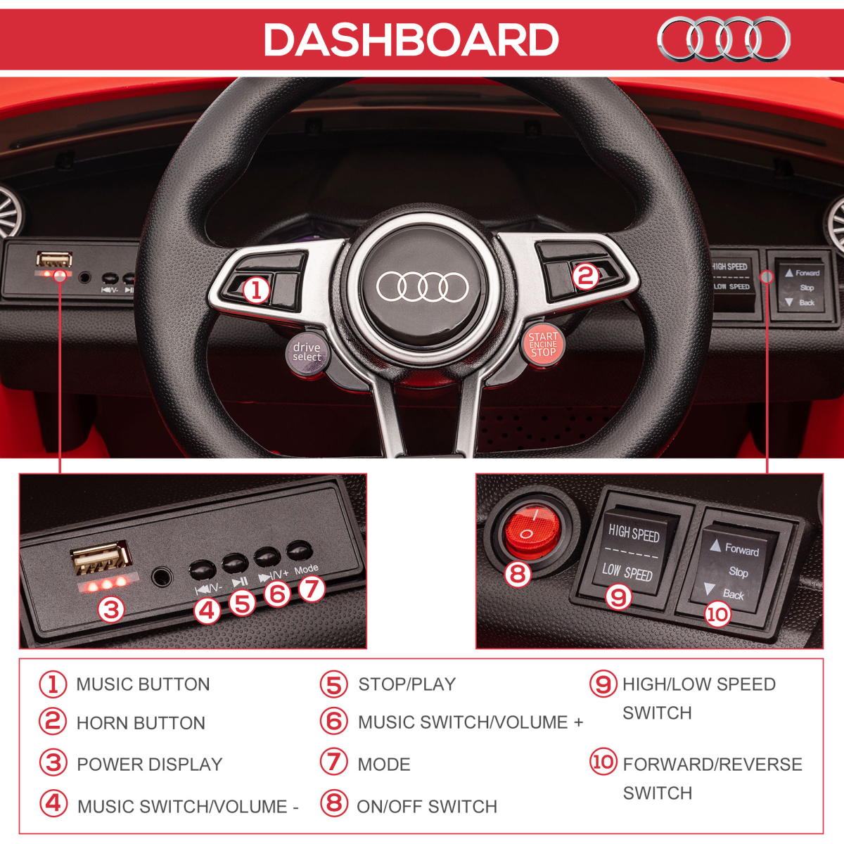cortex-london-windsor-licensed-audi-tt-rs-12v-ride-on-car-red