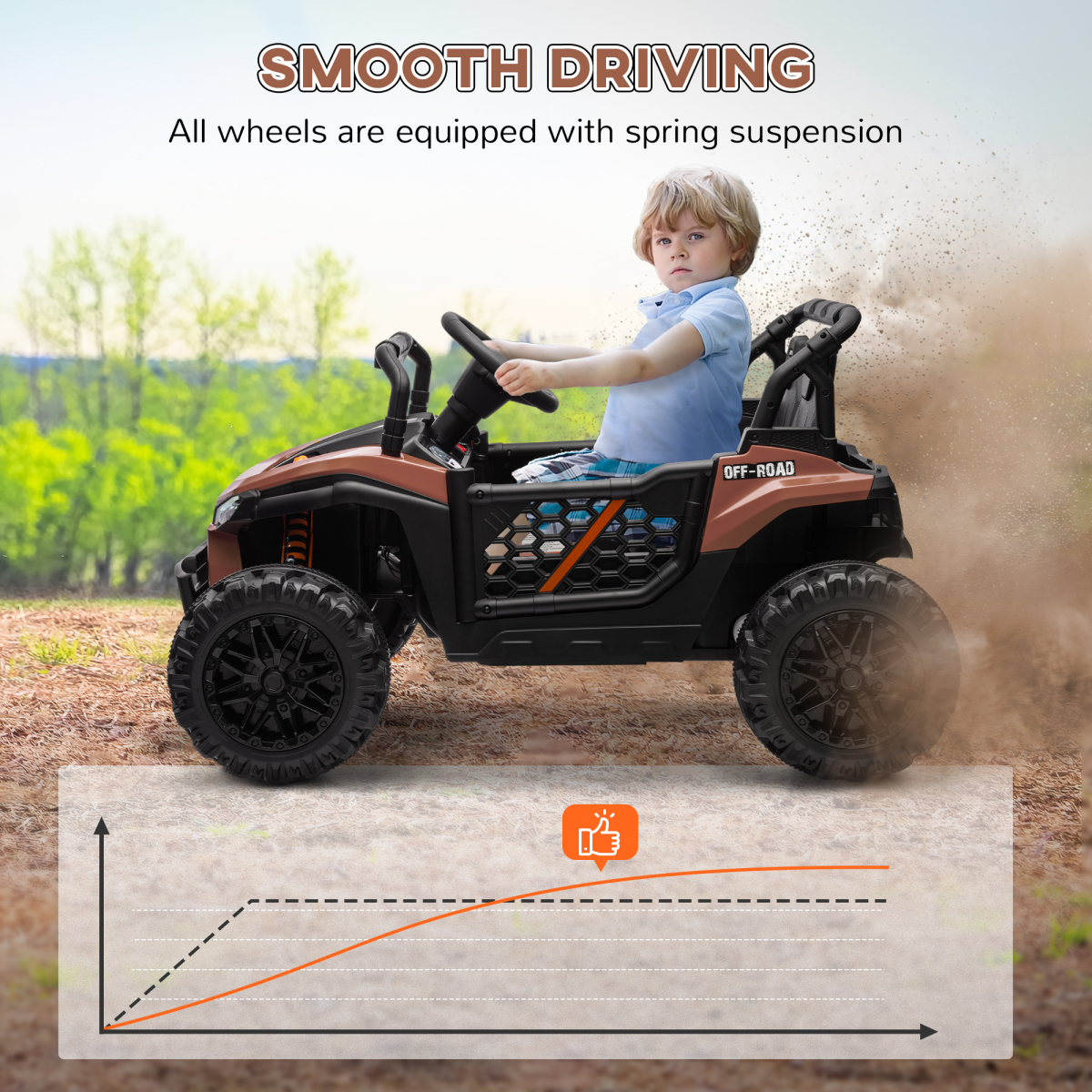 cortex-london-windsor-12v-kids-electric-ride-on-truck-brown