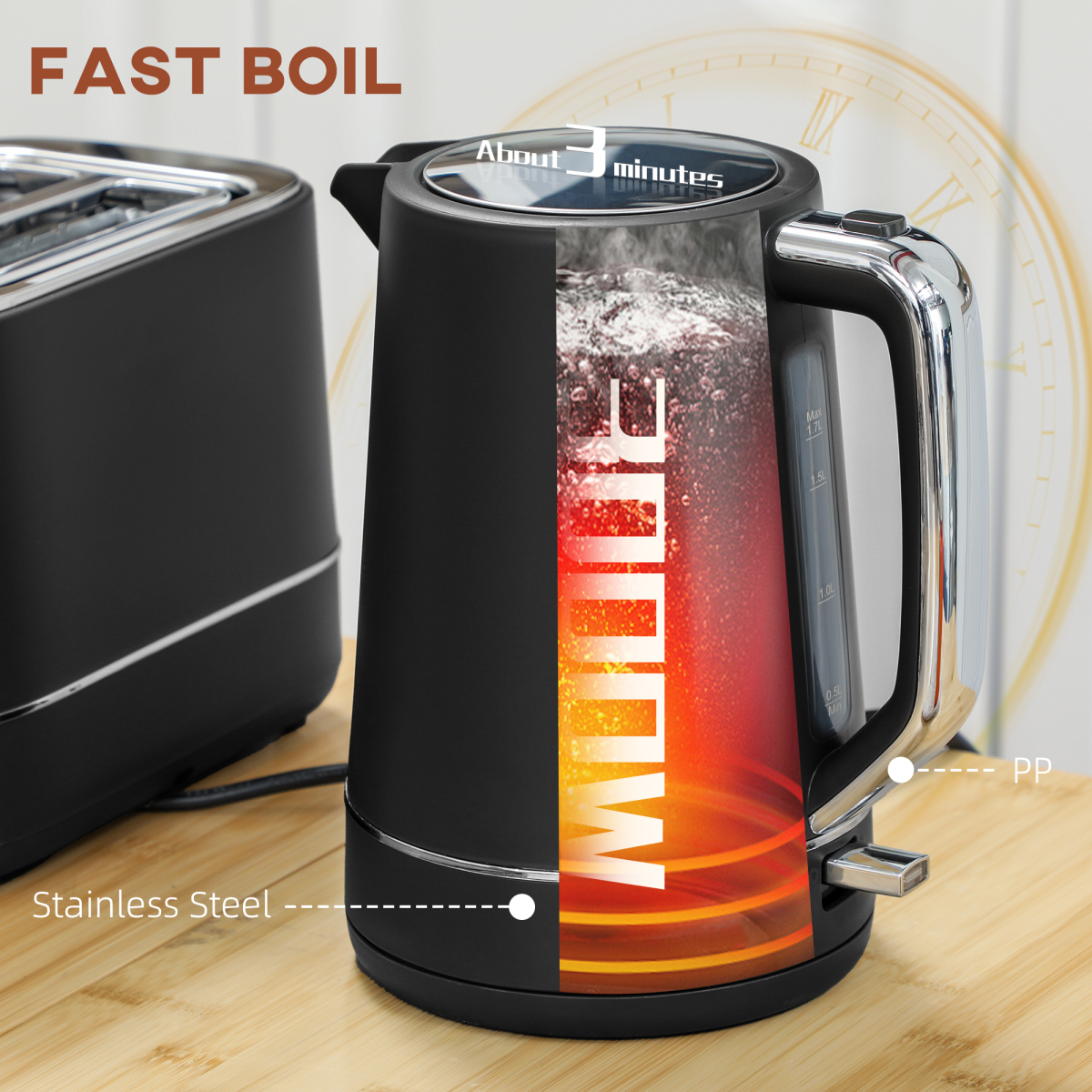 cortex-london-homcom-york-fast-boil-kettle-two-slice-toaster-set-black-silver