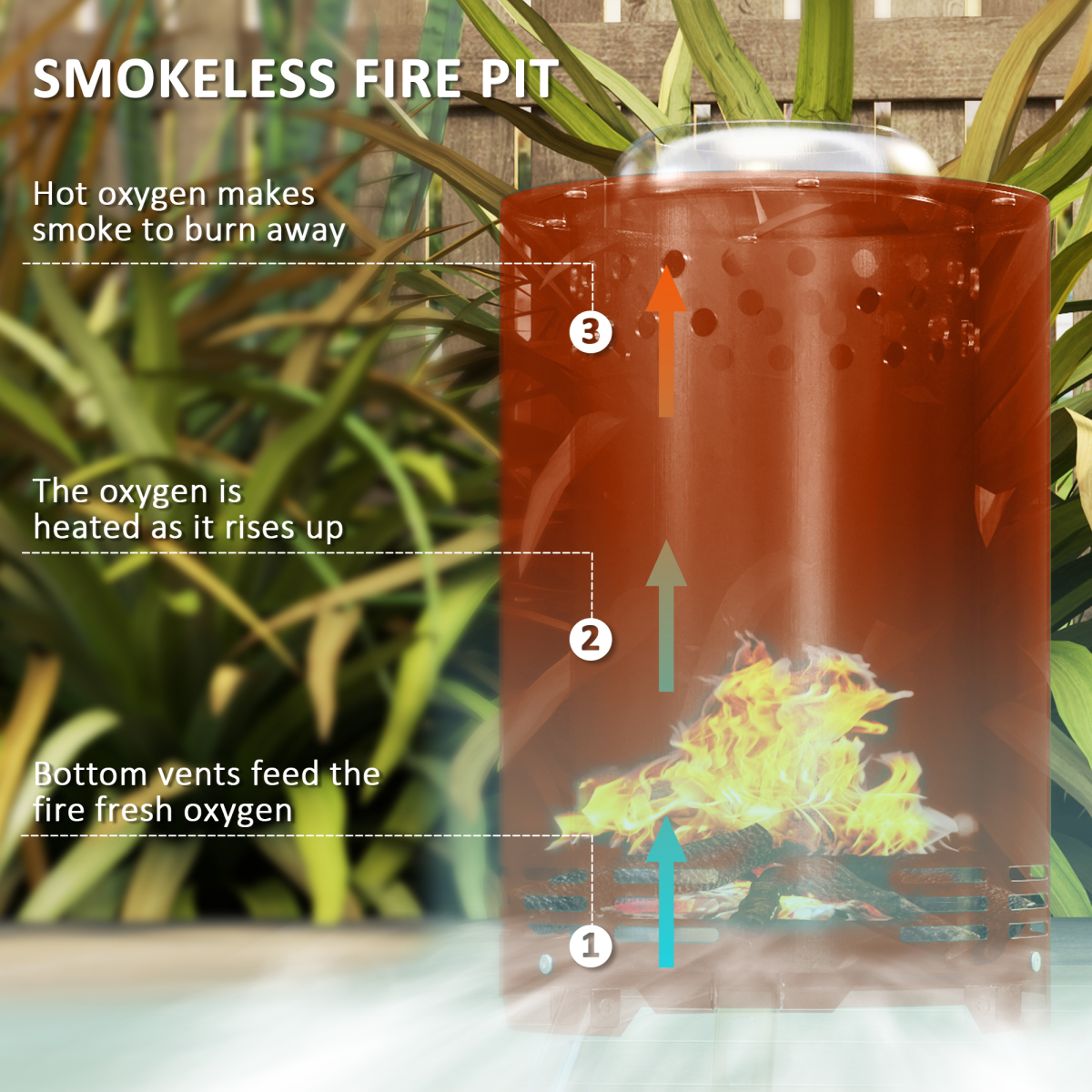 cortex-london-york-smokeless-outdoor-fire-pit-black-stainless-steel