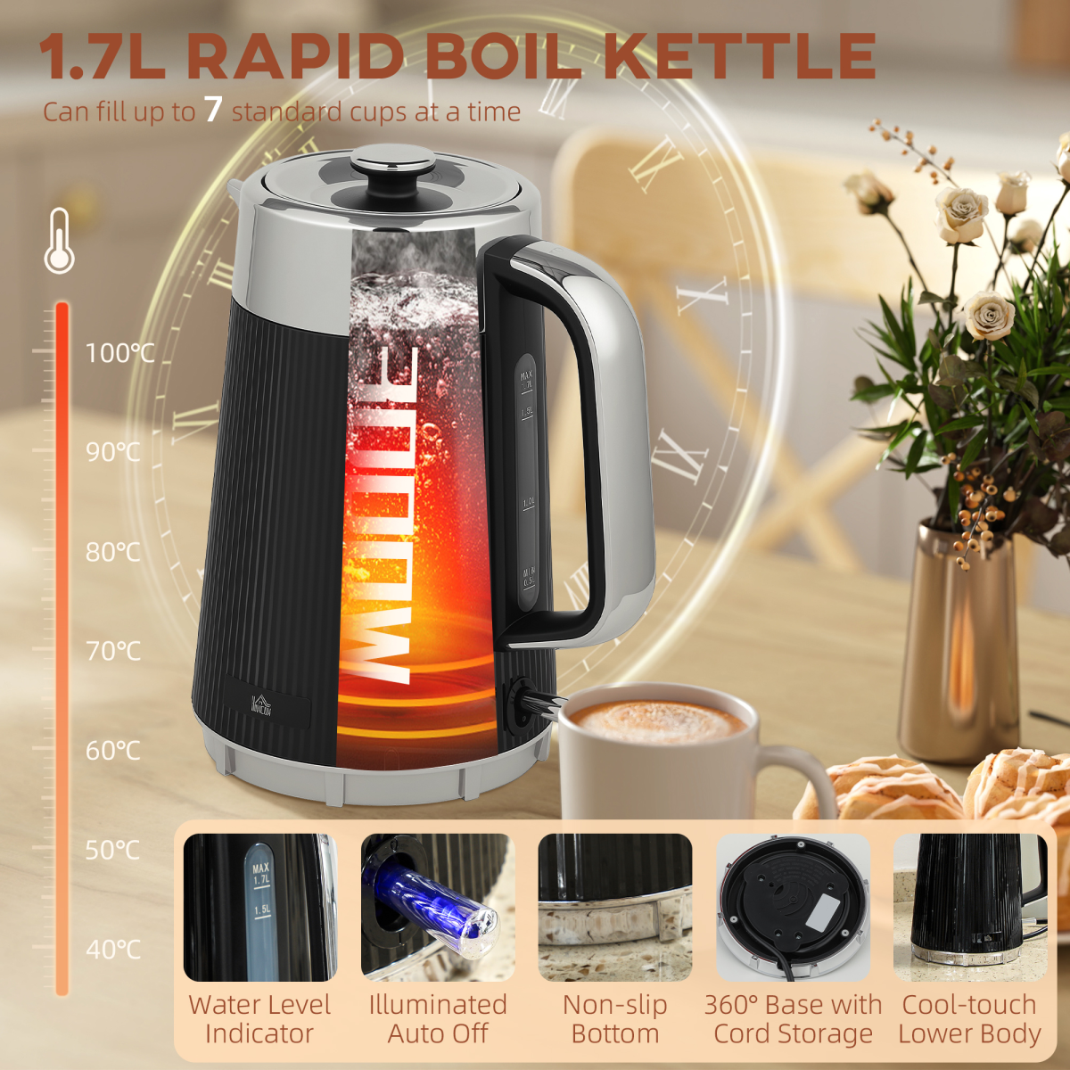 cortex-london-windsor-black-rapid-boil-kettle-four-slice-toaster-set