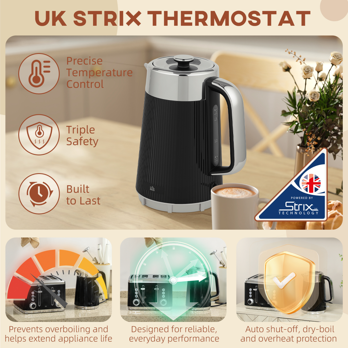 cortex-london-windsor-black-rapid-boil-kettle-four-slice-toaster-set