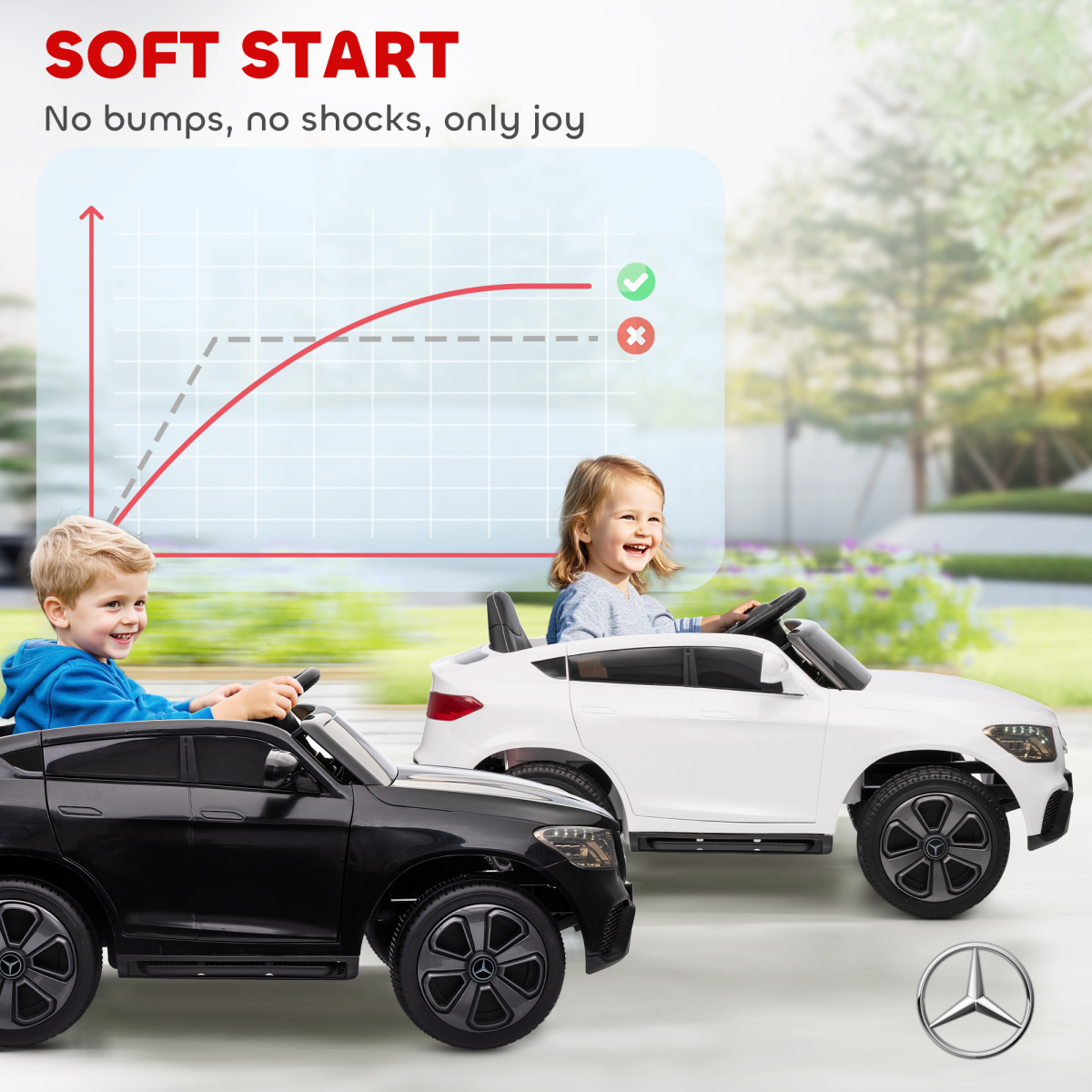 cortex-london-windsor-mercedes-benz-glc-licensed-kids-ride-on-car-black