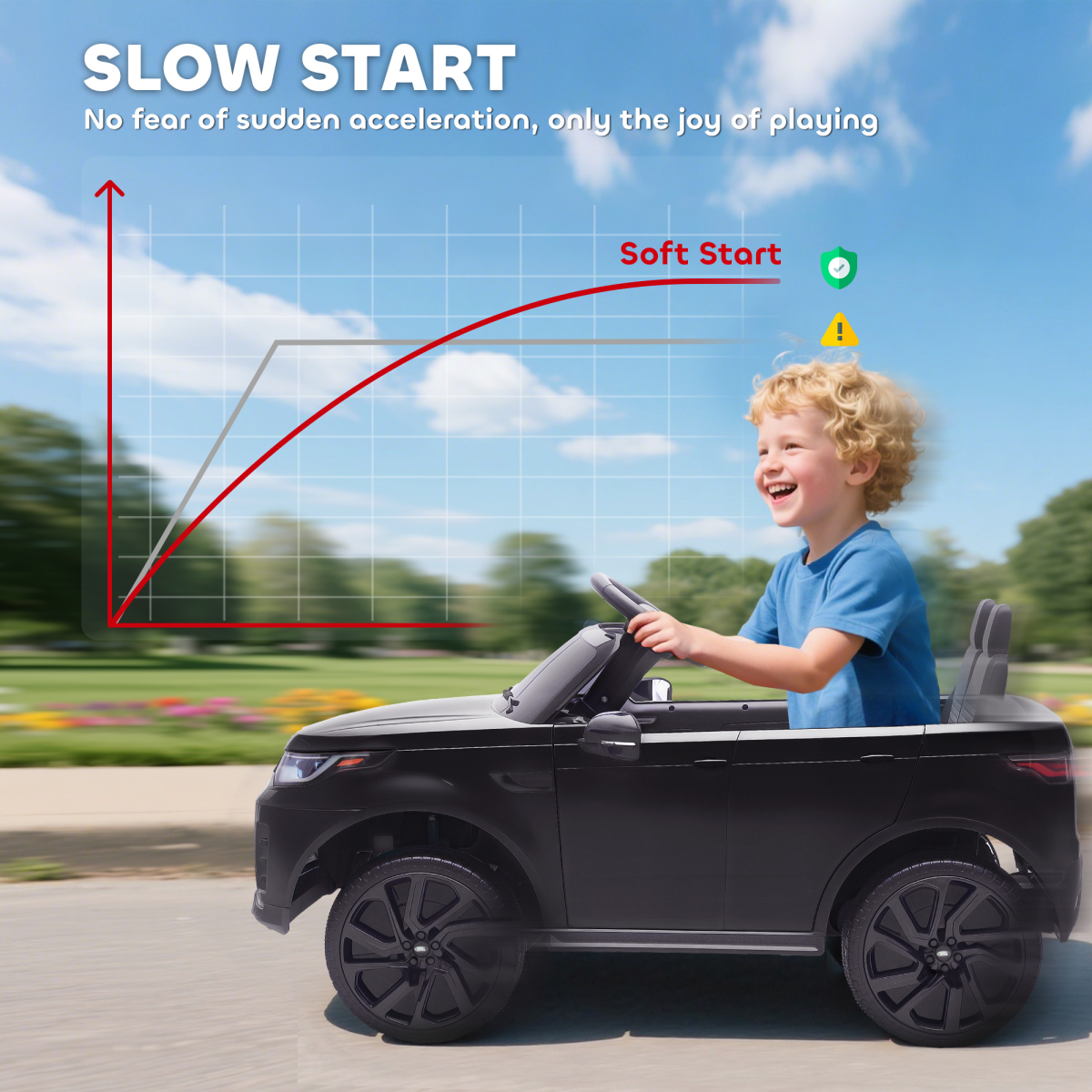 cortex-london-windsor-licensed-land-rover-discovery-12v-kids-electric-car-black