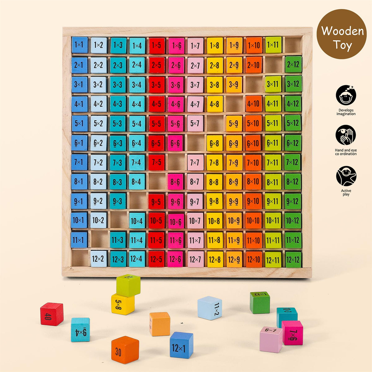 SOKA TWELVE TIMES TABLE 1010114