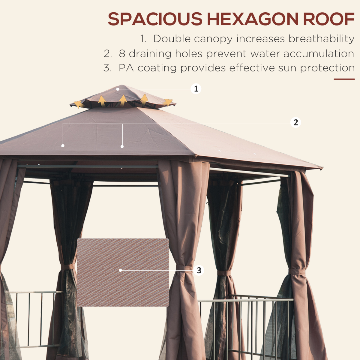 cortex-london-windsor-hexagon-patio-party-gazebo-side-panels