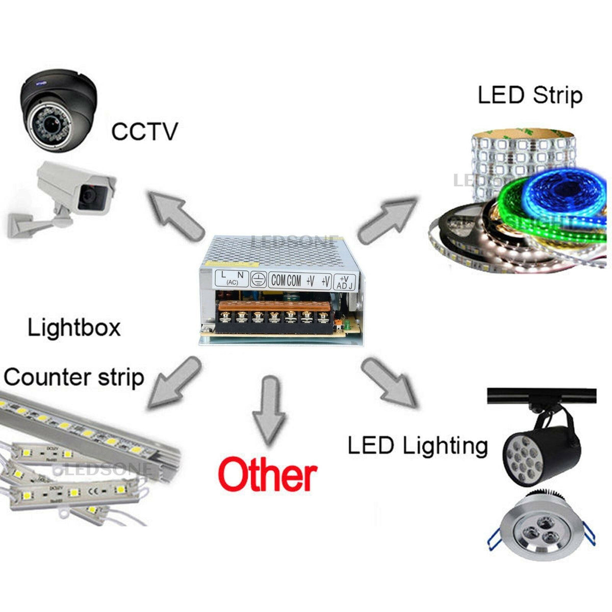 cortex-london-york-12v-ip20-indoor-led-driver-transformer