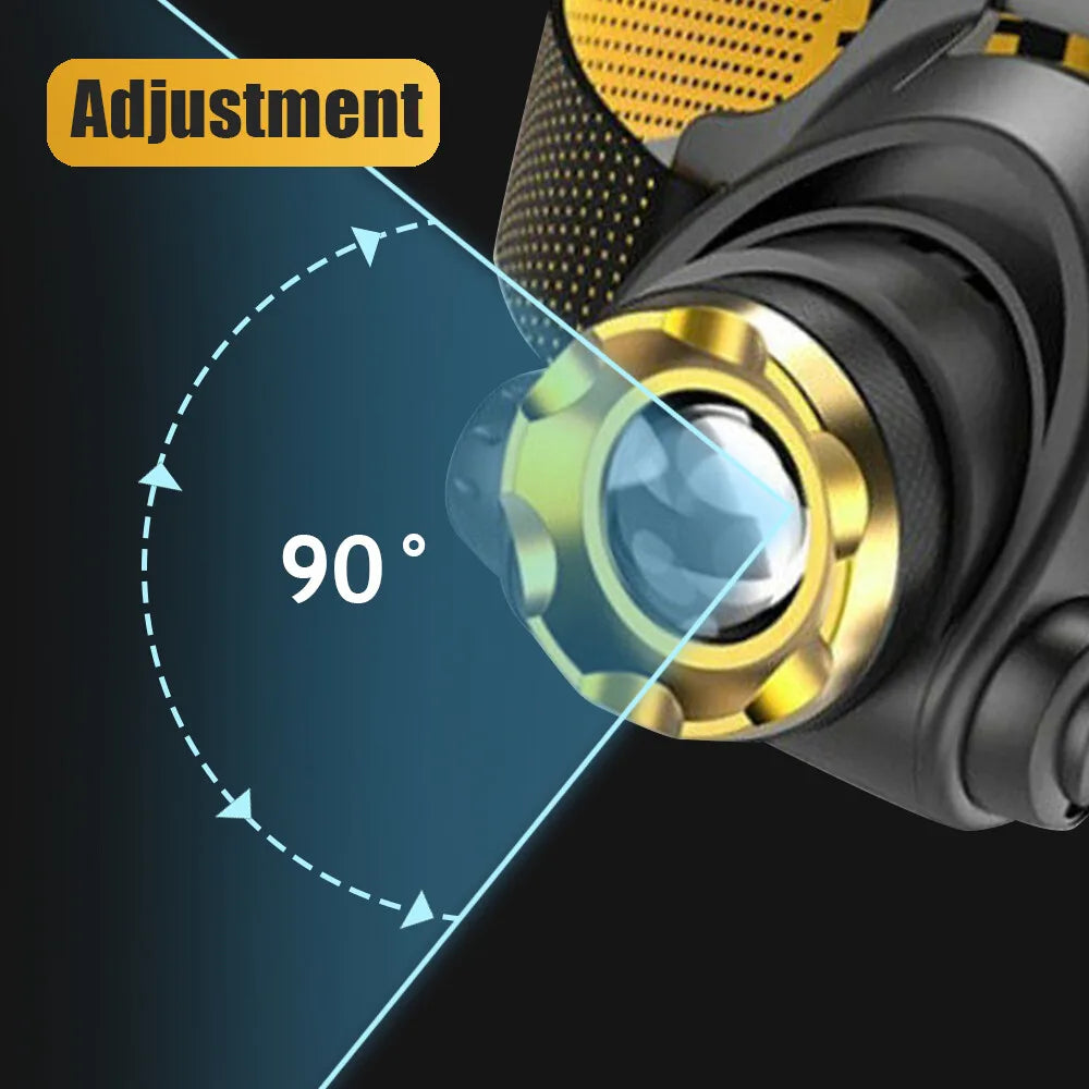 USB Rechargeable LED Headlamp 3-Modes Adjustable Camping Hiking Headlight  W/Car Charger+USB Cable (US Logistics For USPS/DHL/Fedex/UPS. No designated logistics accepted，TK/TMEU only For self-pickup）