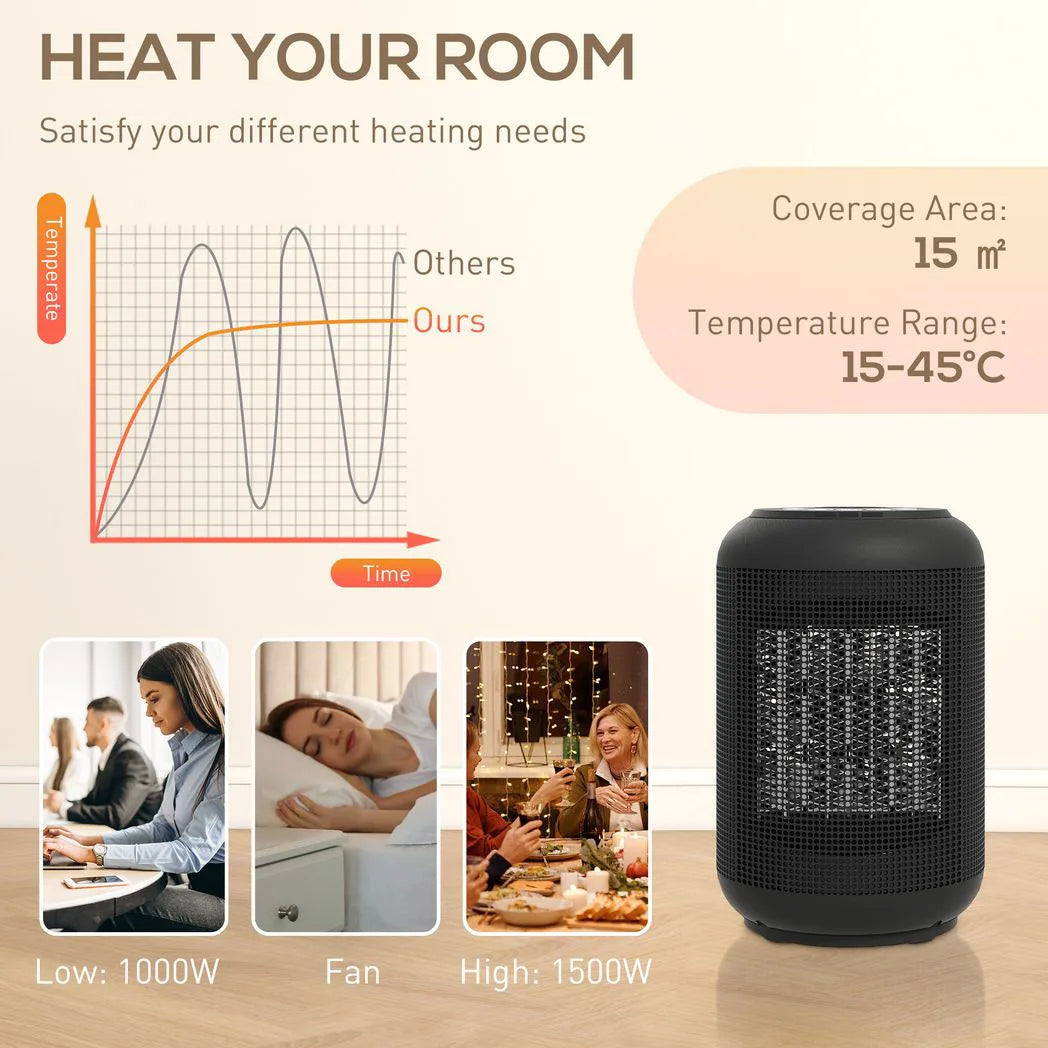 HOMCOM 1500W Ceramic Electric Heater with Fan, Timer, Oscillation - Black