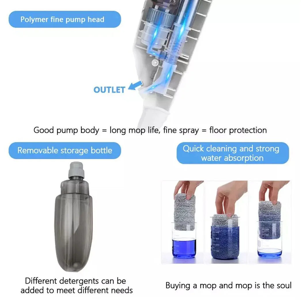 NEW Spray Mop for Floor Cleaning 5 Reusable Microfibre Pads W/Water Bottle Tank UK